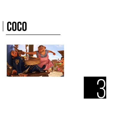 best movies of 201716