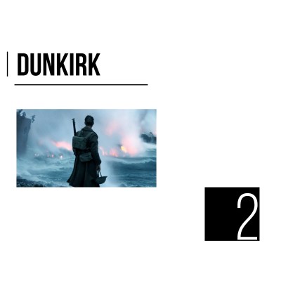 best movies of 201717