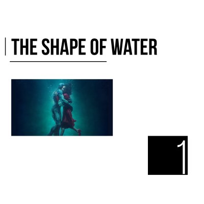 best movies of 201718